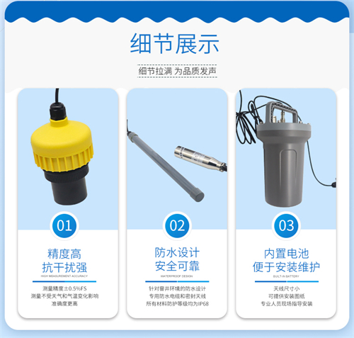 174530442160559.jpg 低功耗窨井液位計(jì).詳情頁_07.jpg