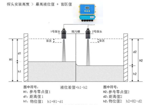 /zh/hangyedongtai/365.html