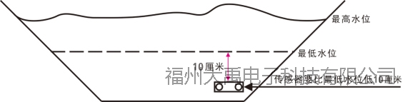 說(shuō)明: http://image0.chunsuns.com/site501/upload/album/20190715/2019071509254638143590.jpg