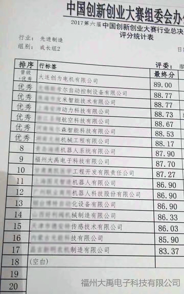 159950118066339.jpg 說(shuō)明: http://image0.chunsuns.com/site501/upload/album/20170927/2017092711490557473379.jpg