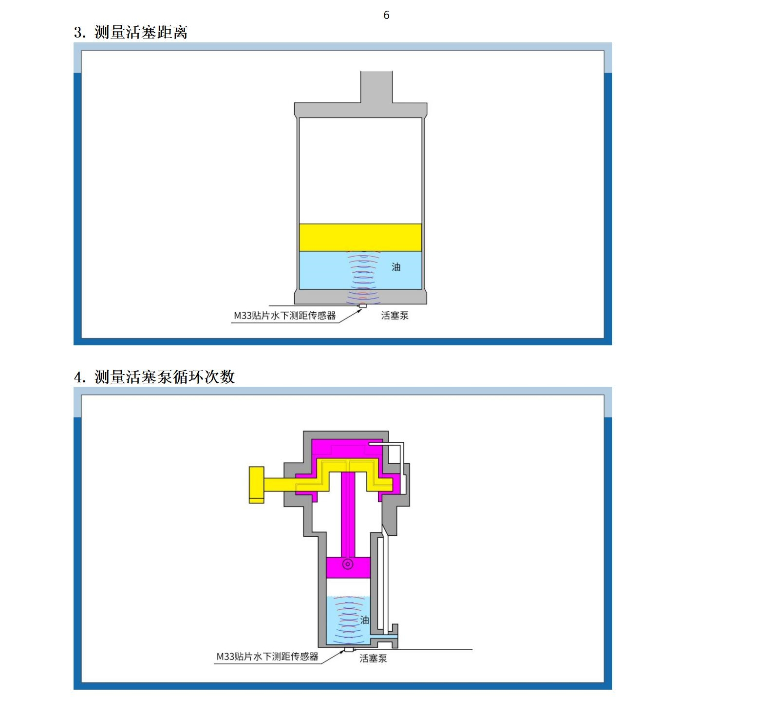 M33水下傳感器使用說(shuō)明書(shū)2025年1月25日_06.jpg