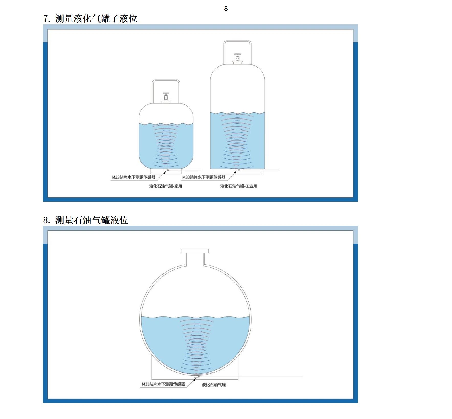 M33水下傳感器使用說(shuō)明書(shū)2025年1月25日_08.jpg
