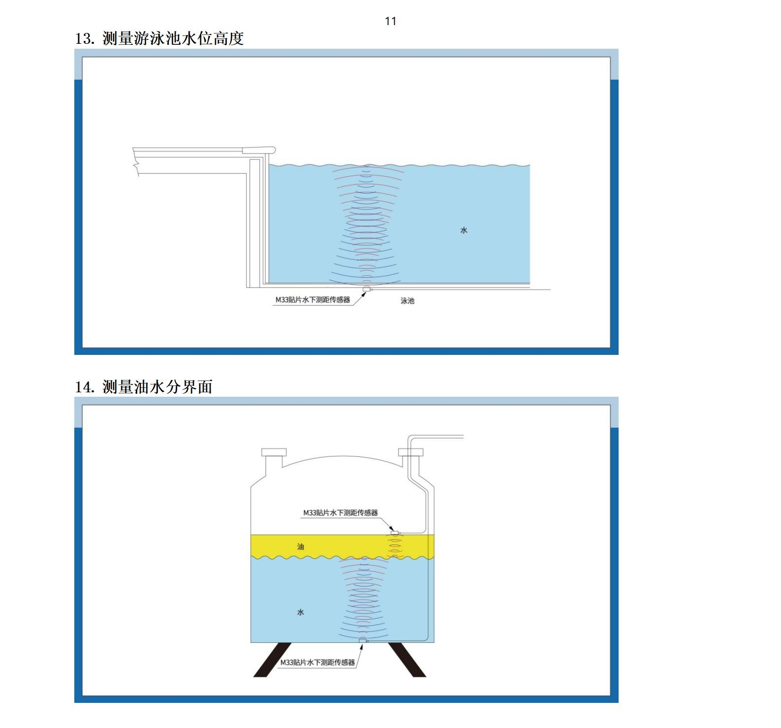 M33水下傳感器使用說(shuō)明書(shū)2025年1月25日_11.jpg