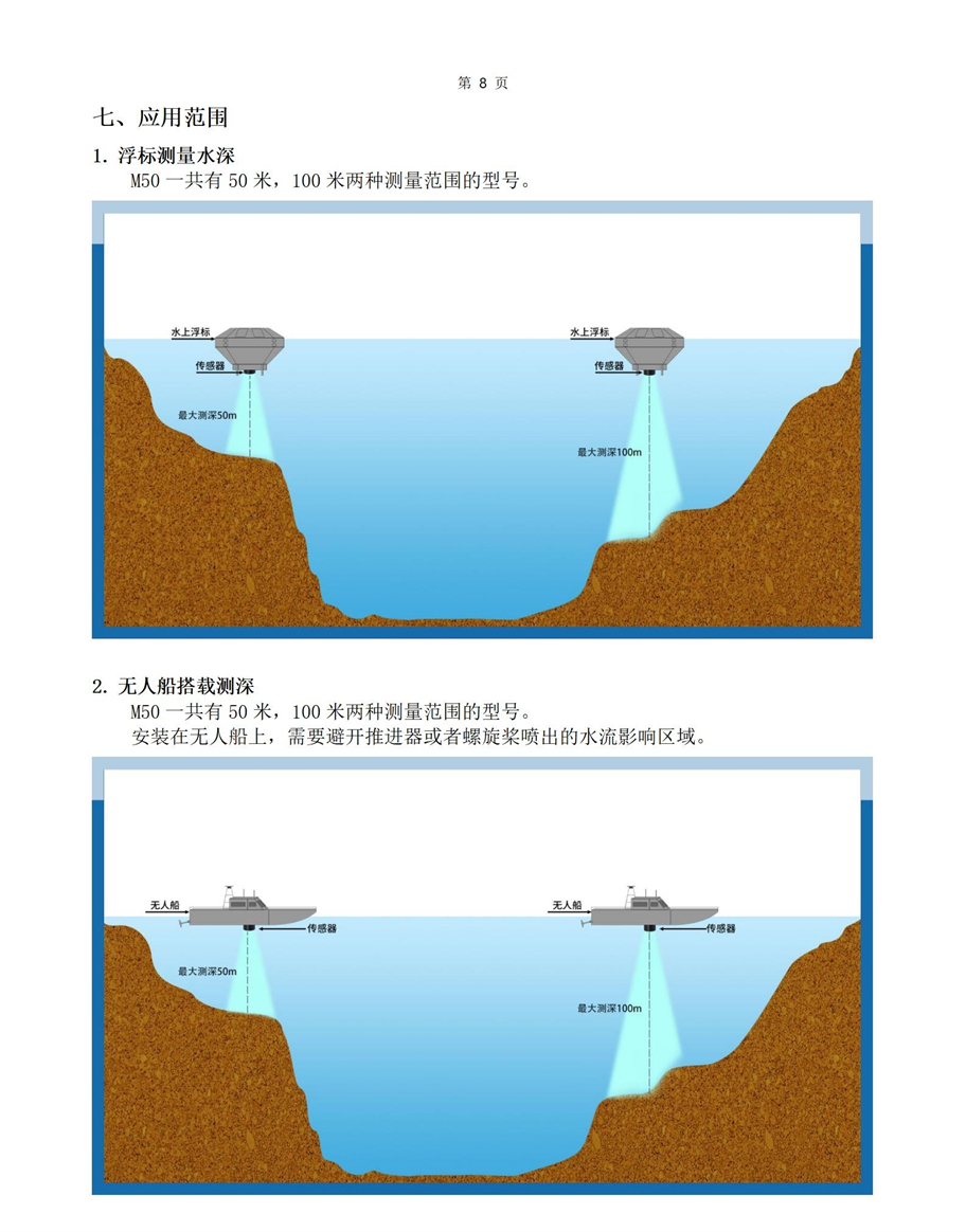 M50水下傳感器使用說明書2025年1月25日_08.jpg