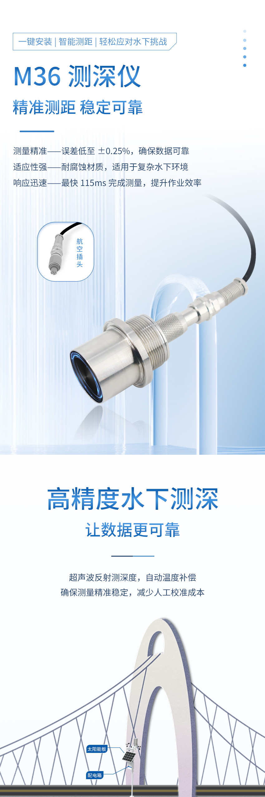 2025年4月29日-M36測深儀（plus款，304外殼，帶航空插頭）111111_01.jpg