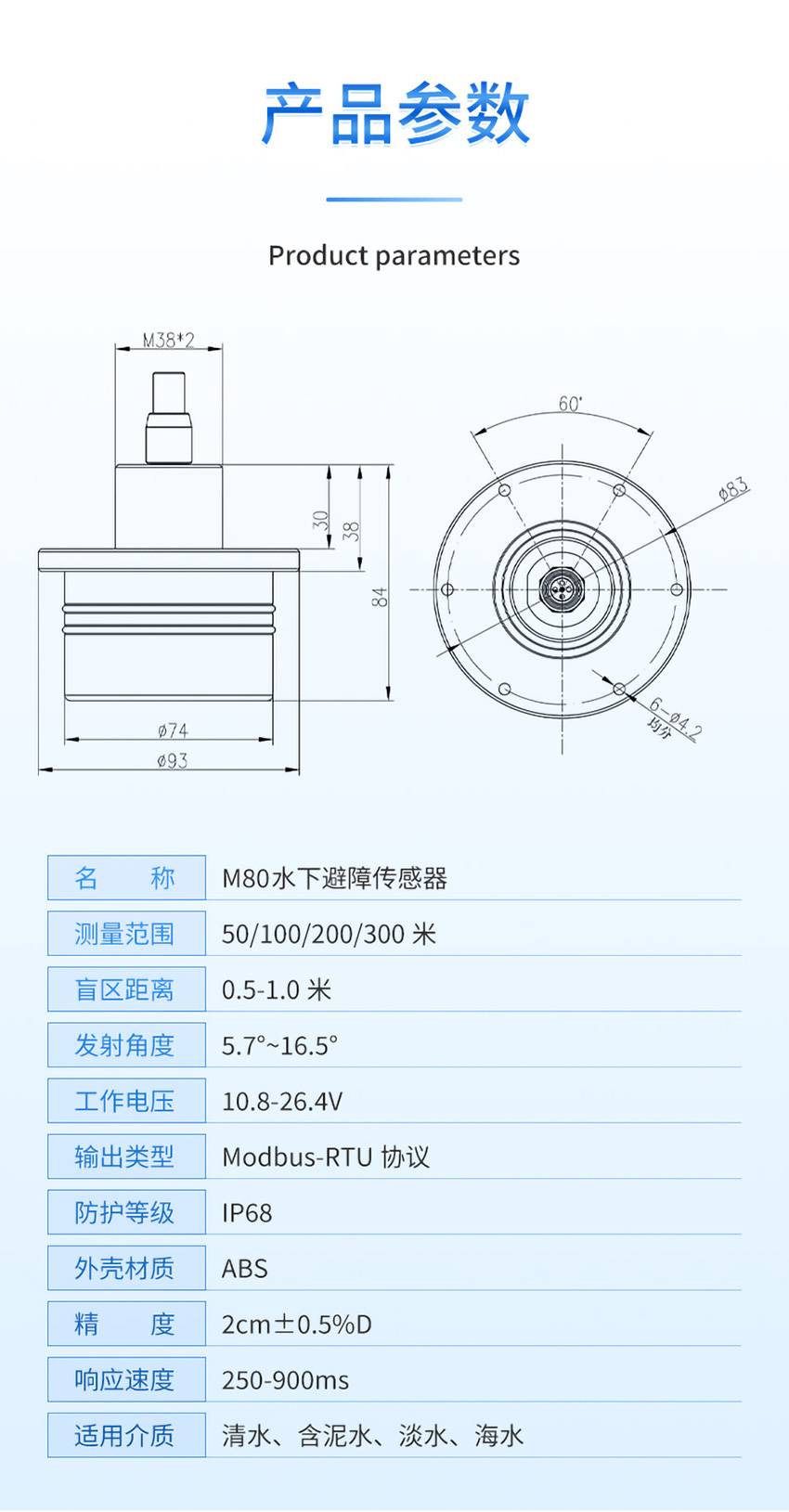 M80水下避障傳感器（ABS外殼，帶航空插頭)_03.jpg