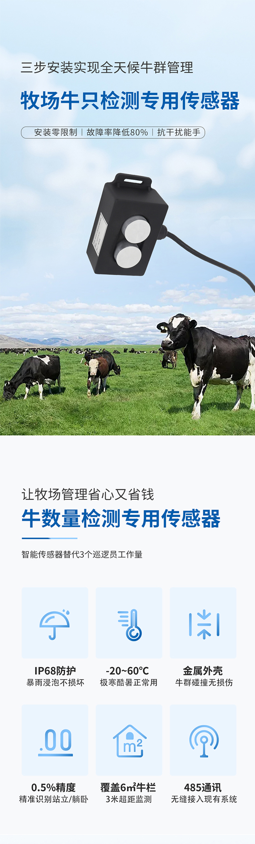 牧場(chǎng)牛只檢測(cè)專用傳感器.716詳情頁_01.jpg