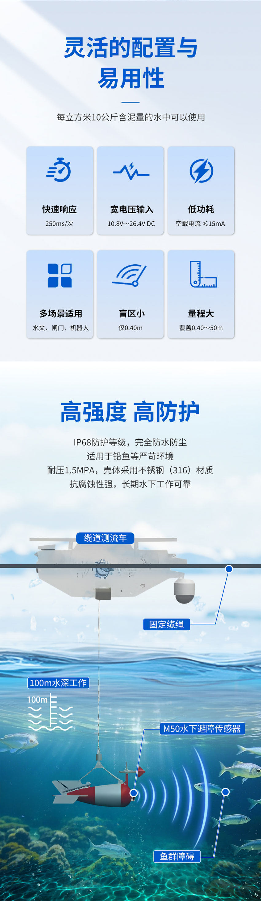 M50水下避障傳感器(水文定制款)_02.jpg