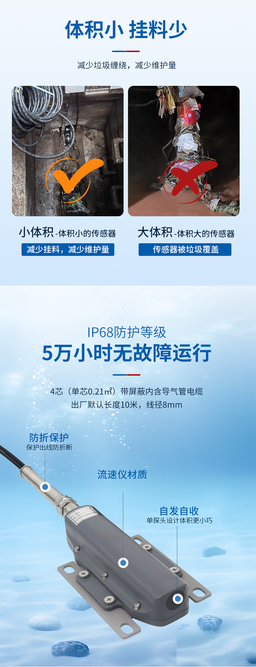超聲波多普勒流量計(jì)(黃色外殼主機(jī)-使用小型1只眼睛流速儀0°發(fā)射角).詳情頁_03.jpg
