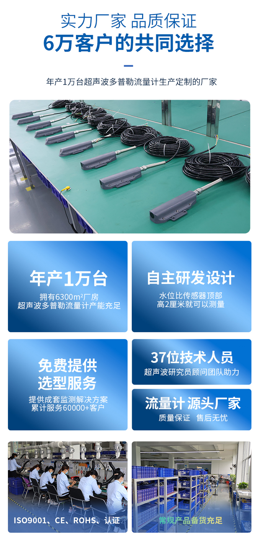 超聲波多普勒流量計(jì)(黃色外殼主機(jī)-使用小型1只眼睛流速儀0°發(fā)射角).詳情頁_06.jpg
