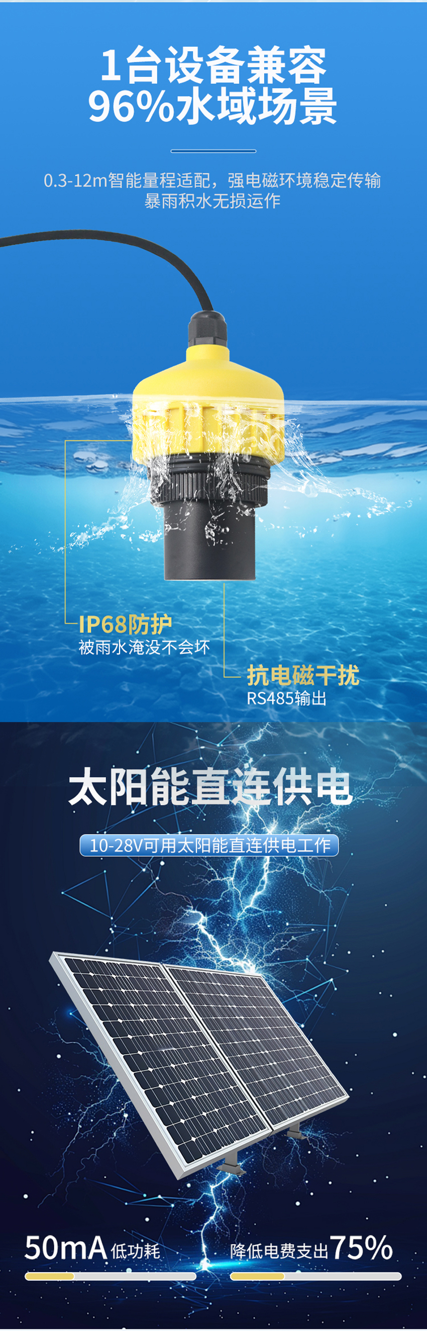 IP68超聲波水位計(jì)(28VDC供電)10米量程.詳情頁(yè)_02.jpg