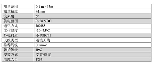 一體式雷達(dá)水位計(jì)